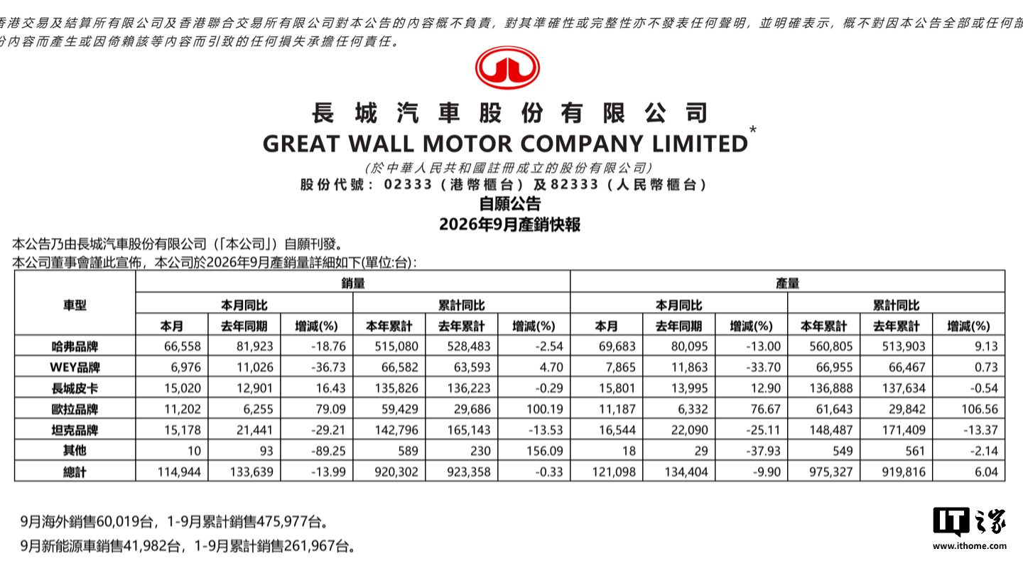 低调看球网整合NBA直播、足球直播与JRS直播资源，低调看播频道覆盖五大联赛及国际大赛。围绕美加墨世界杯直播主题，平台上 - 低调看球